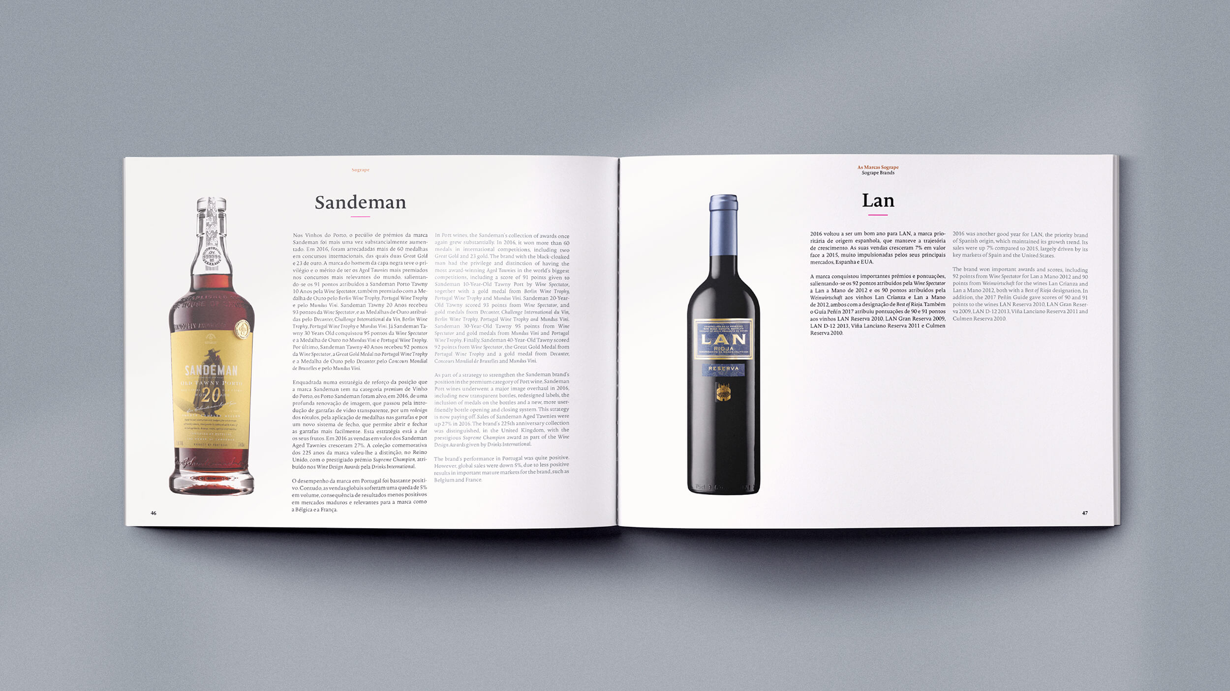 Sogrape Annual Report 2016